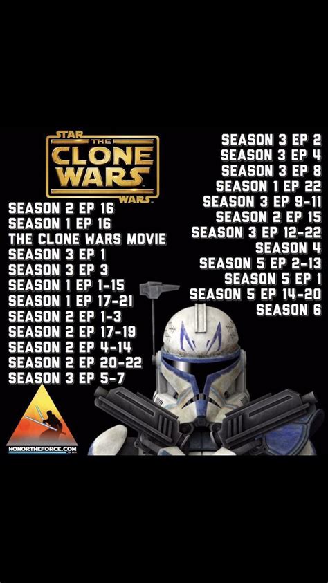 the clone wars watching order|snips clone wars watch order.